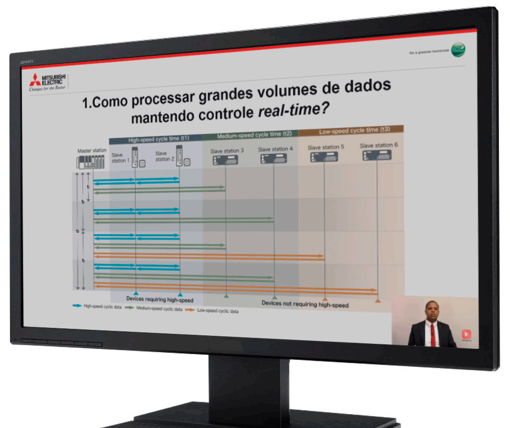 tela webinars