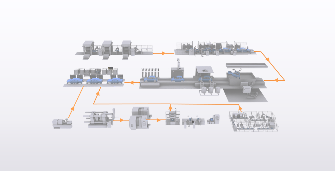 img processMap