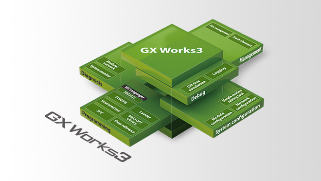 thumbnail gx works3