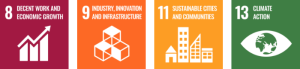 sustainability index img 03